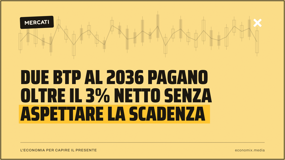 Due BTP al 2036 pagano oltre il 3% netto senza aspettare la scadenza: immagine in evidenza per Economix