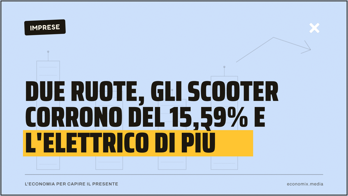 Due ruote, gli scooter corrono del 15,59% e l'elettrico di più: immagine in evidenza per Economix