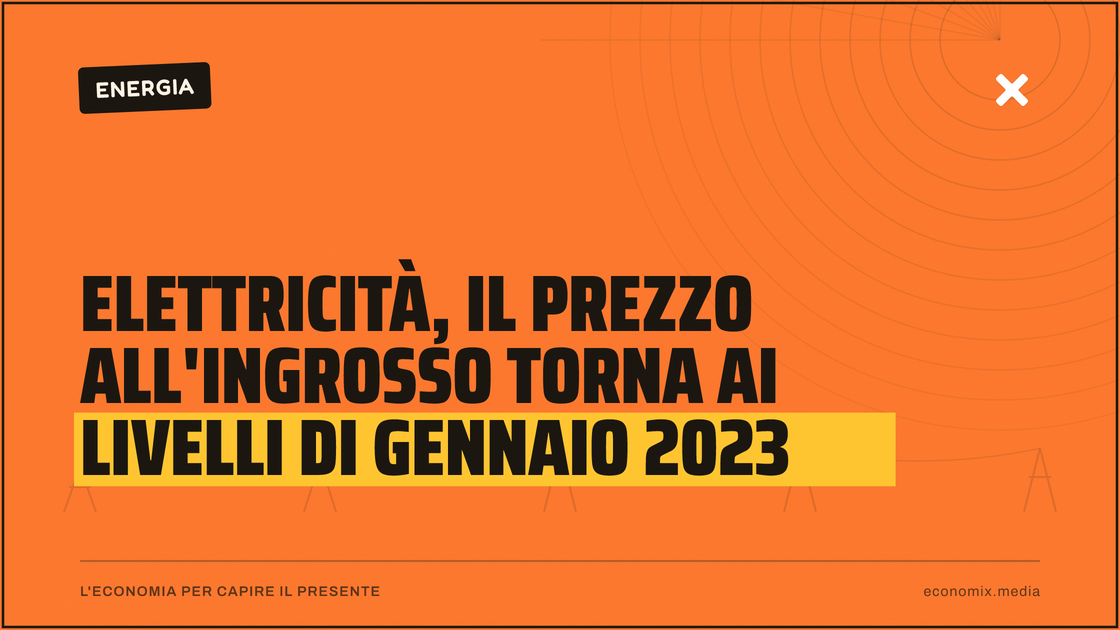 Elettricità, il prezzo all'ingrosso torna ai livelli di gennaio 2023: immagine in evidenza per Economix