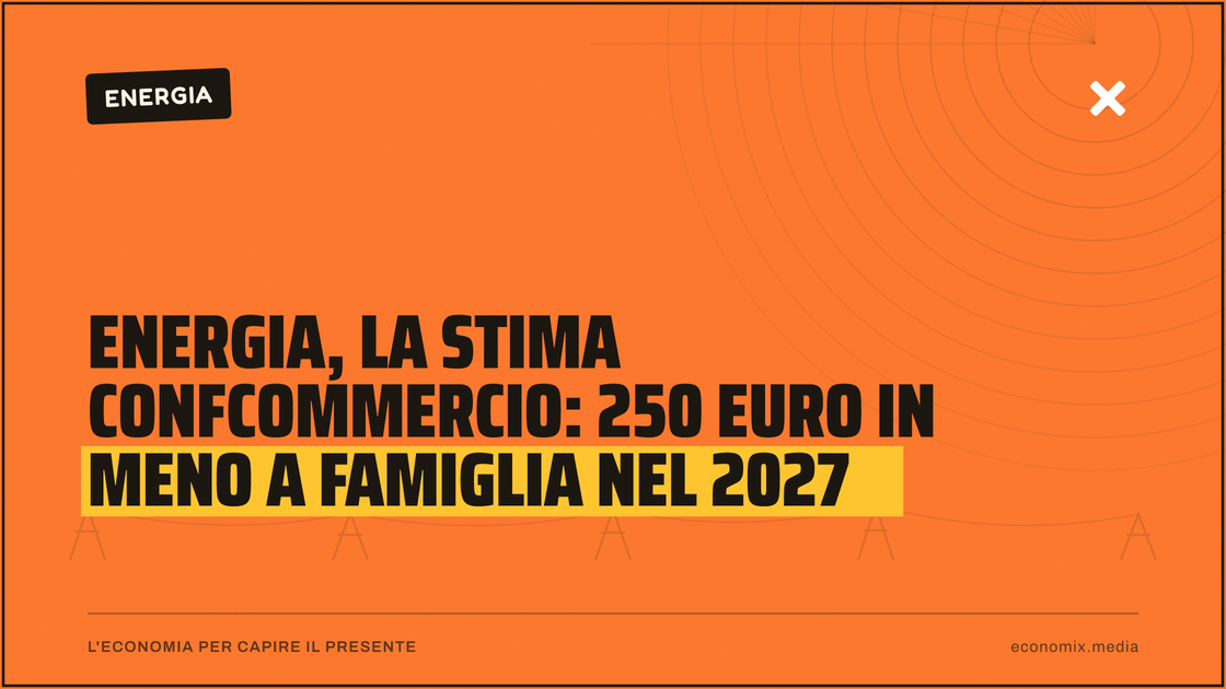 Energia, la stima Confcommercio: 250 euro in meno a famiglia nel 2027: immagine in evidenza per Economix