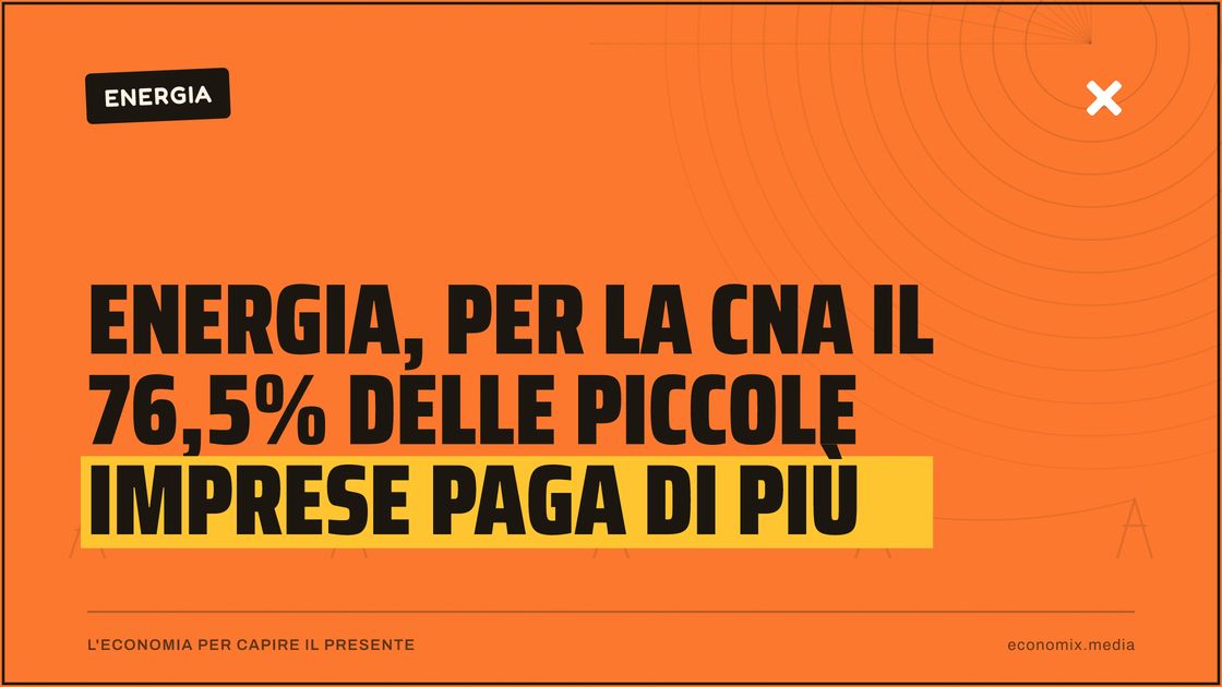 Energia, per la Cna il 76,5% delle piccole imprese paga di più: immagine in evidenza per Economix