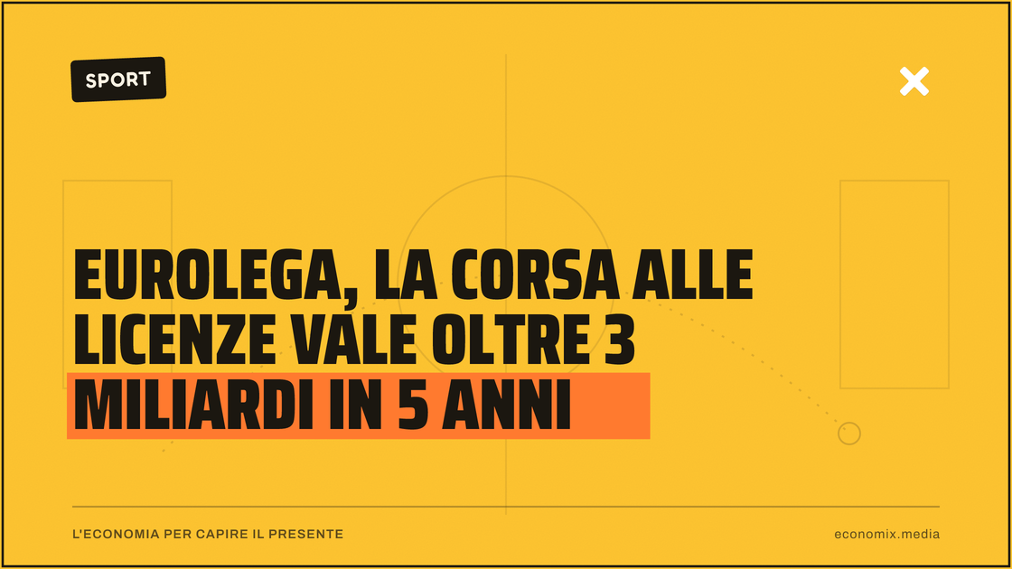 Eurolega, la corsa alle licenze vale oltre 3 miliardi in 5 anni: immagine in evidenza per Economix