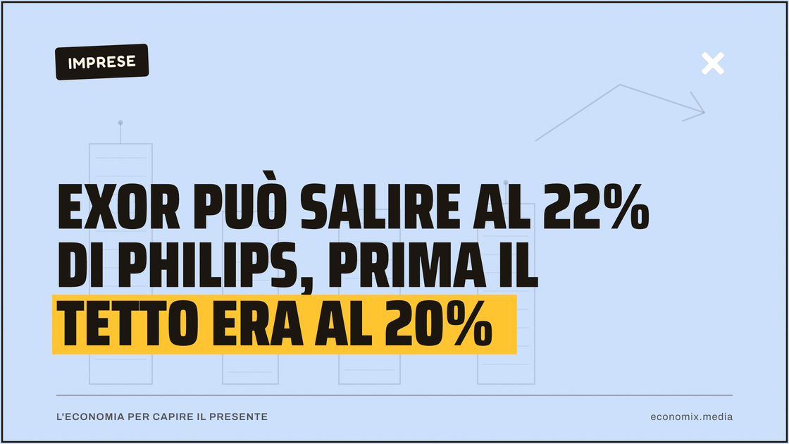 Exor può salire al 22% di Philips, prima il tetto era al 20%: immagine in evidenza per Economix