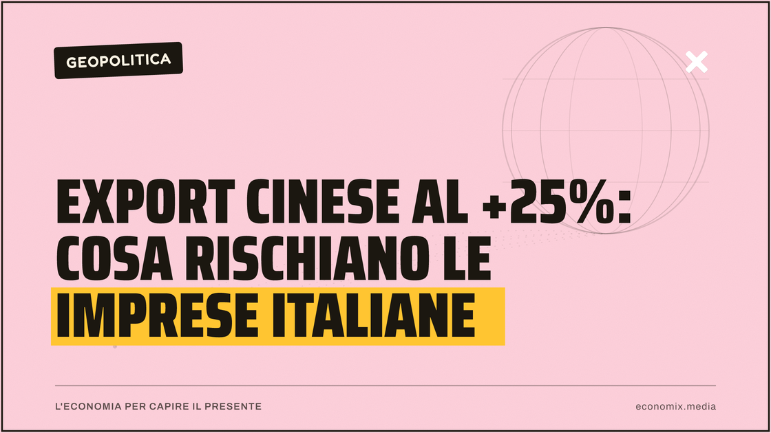 Export cinese al +25%: cosa rischiano le imprese italiane: immagine in evidenza per Economix