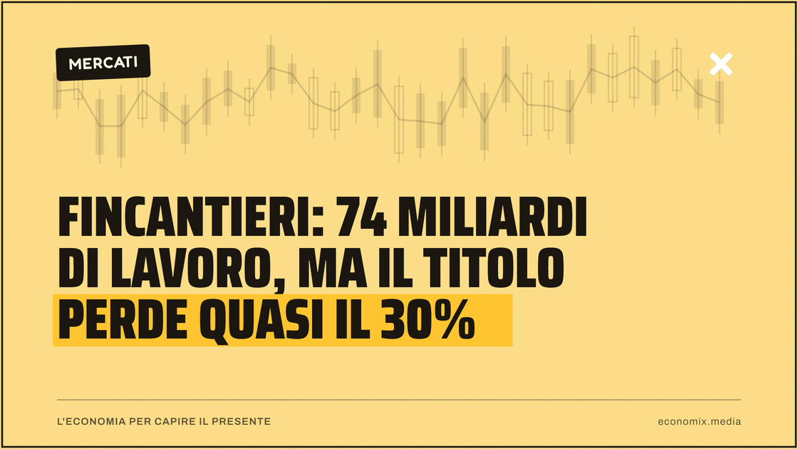 Fincantieri: 74 miliardi di lavoro, ma il titolo perde quasi il 30%: immagine in evidenza per Economix