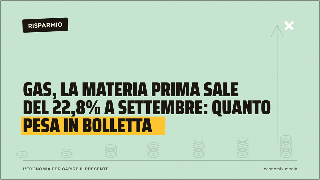 Gas, la materia prima sale del 22,8% a settembre: quanto pesa in bolletta: immagine in evidenza per Economix