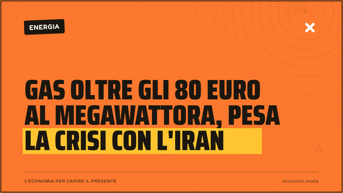 Gas oltre gli 80 euro al megawattora, pesa la crisi con l'Iran: immagine in evidenza per Economix