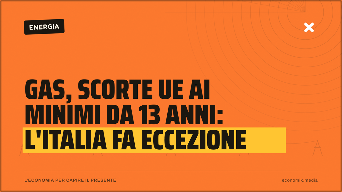 Gas, scorte Ue ai minimi da 13 anni: l'Italia fa eccezione: immagine in evidenza per Economix