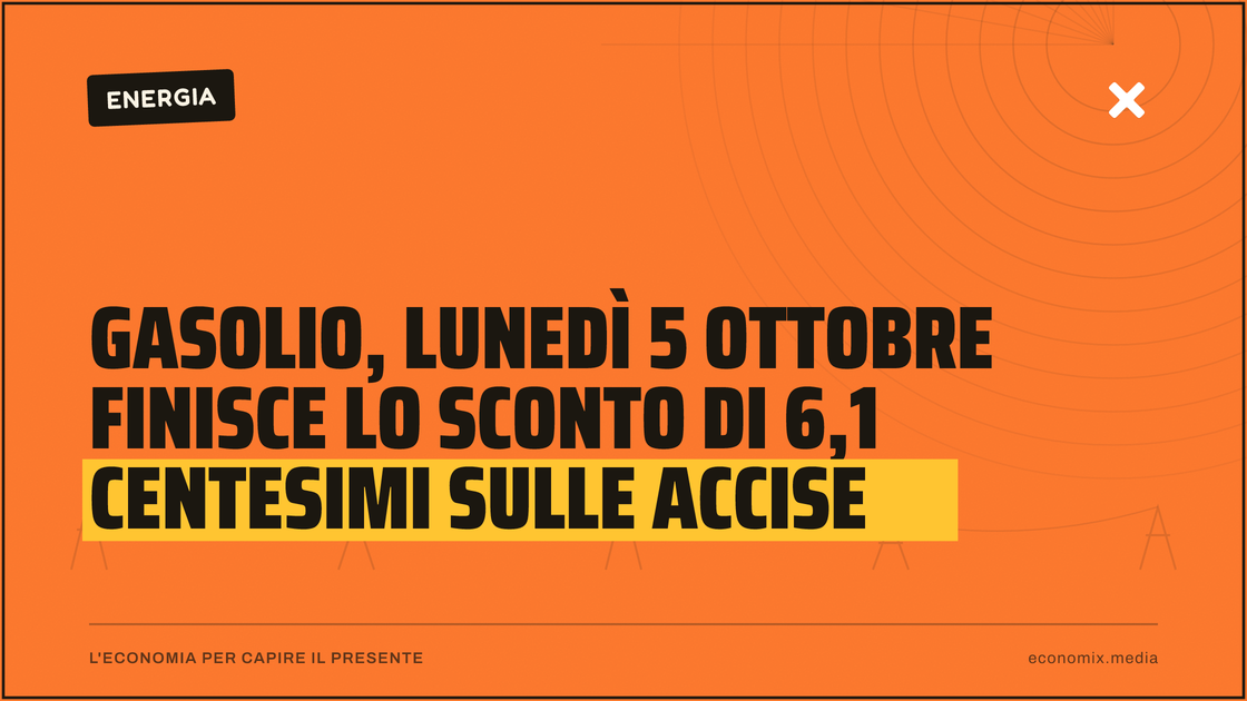 Gasolio, lunedì 5 ottobre finisce lo sconto di 6,1 centesimi sulle accise: immagine in evidenza per Economix