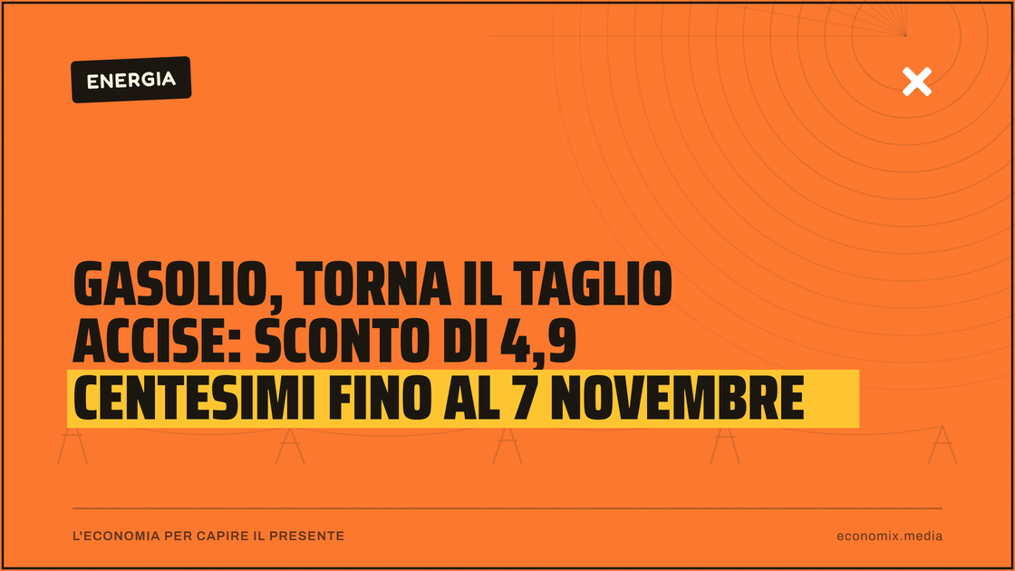 Gasolio, torna il taglio accise: sconto di 4,9 centesimi fino al 7 novembre: immagine in evidenza per Economix