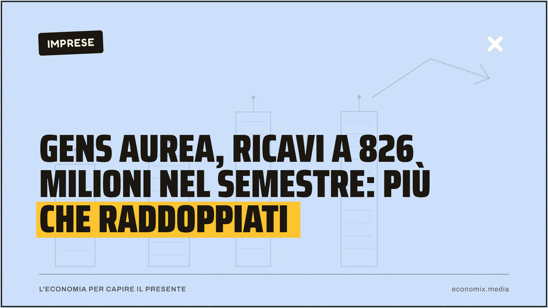 Gens Aurea, ricavi a 826 milioni nel semestre: più che raddoppiati: immagine in evidenza per Economix