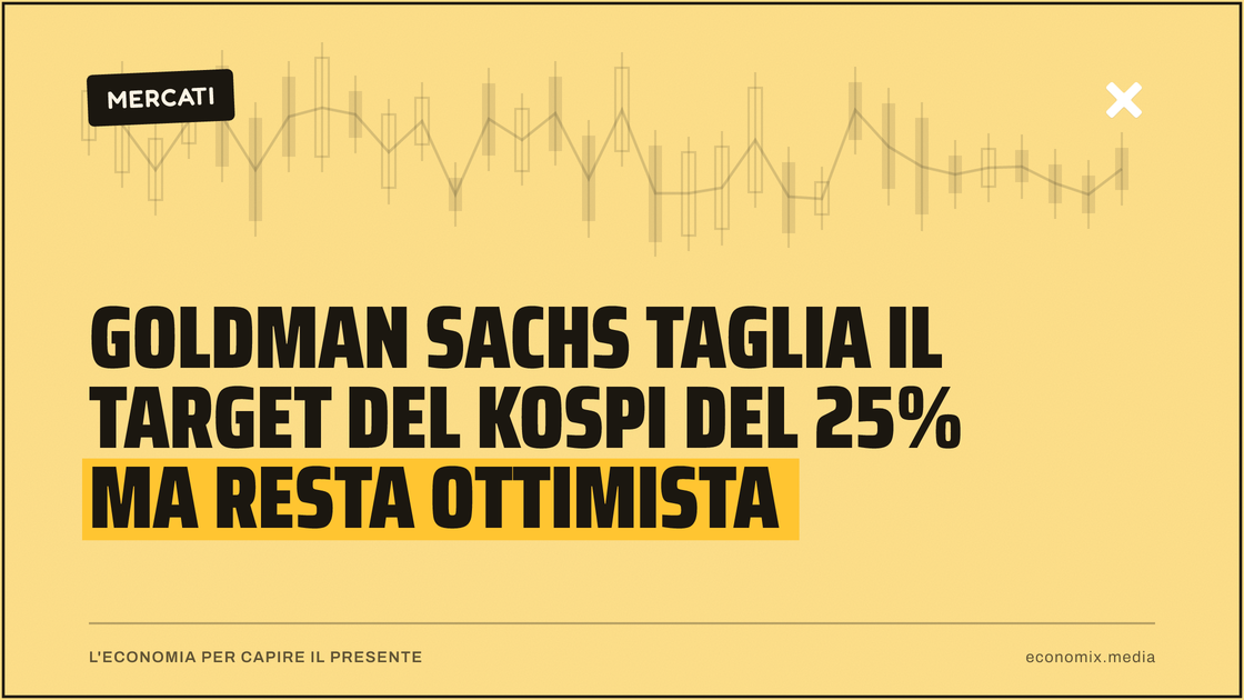 Goldman Sachs taglia il target del Kospi del 25% ma resta ottimista: immagine in evidenza per Economix
