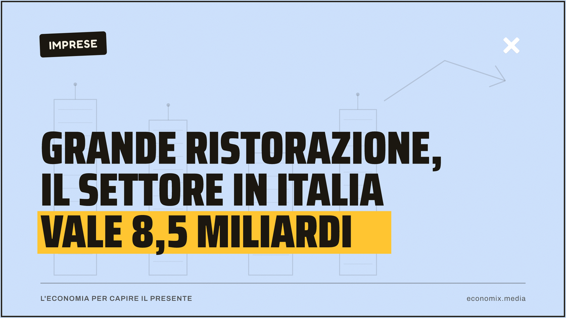 Grande Ristorazione, il settore in Italia vale 8,5 miliardi: immagine in evidenza per Economix
