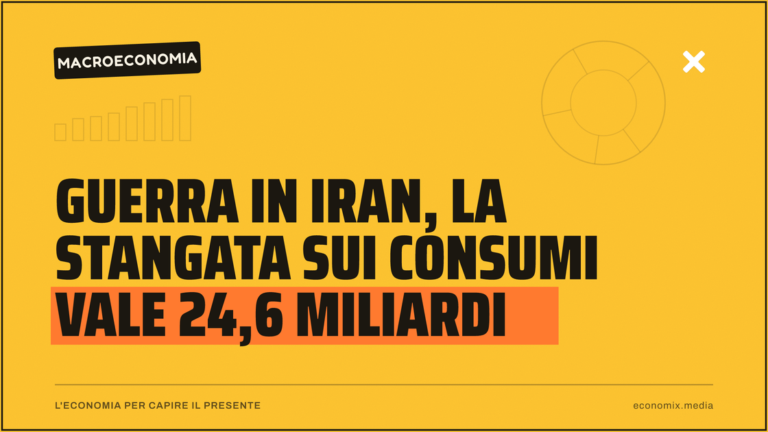 Guerra in Iran, la stangata sui consumi vale 24,6 miliardi: immagine in evidenza per Economix