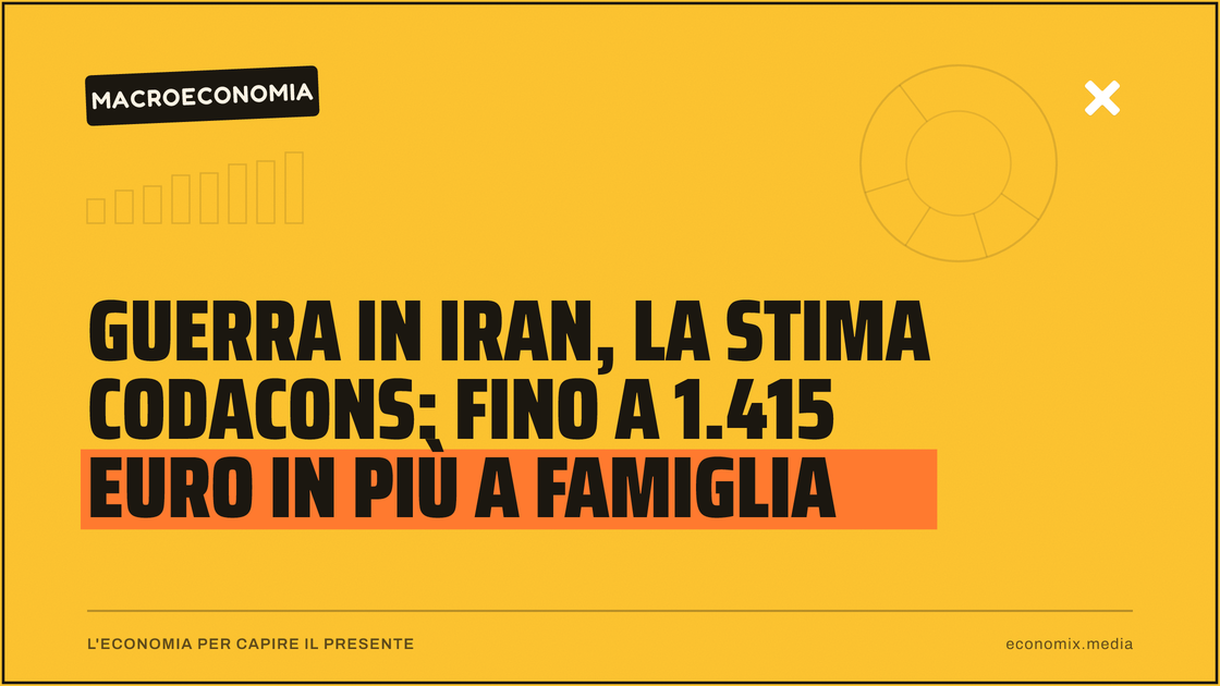Guerra in Iran, la stima Codacons: fino a 1.415 euro in più a famiglia: immagine in evidenza per Economix