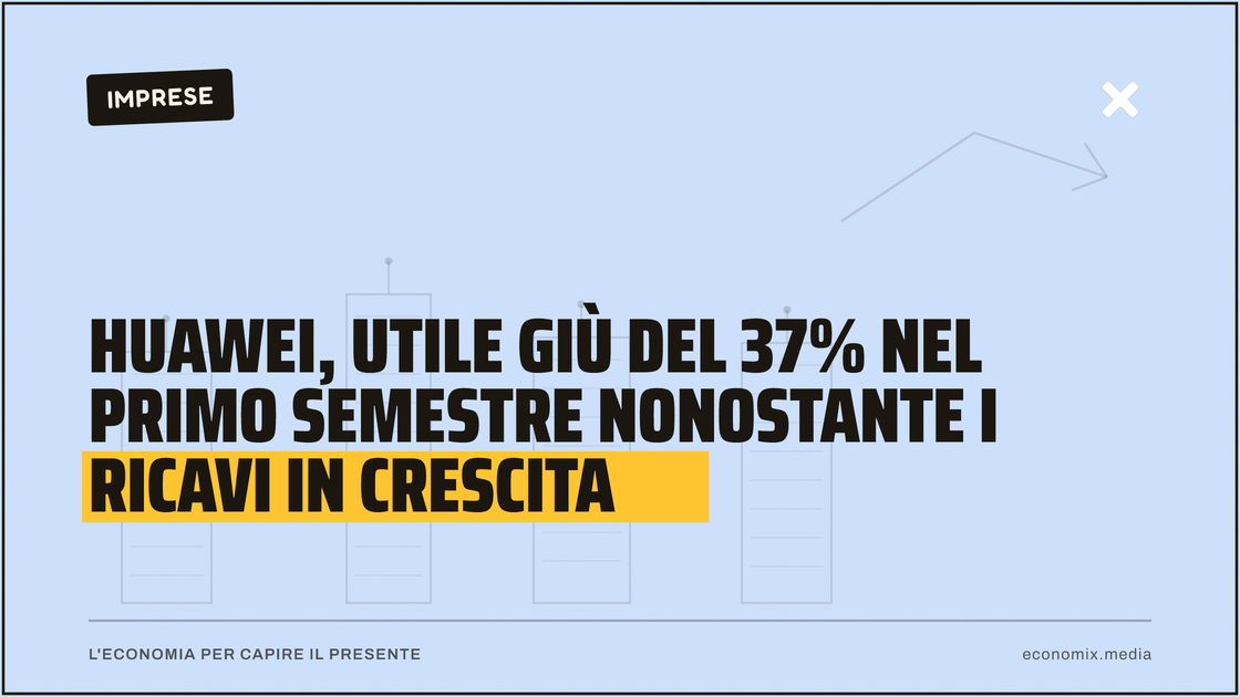 Huawei, utile giù del 37% nel primo semestre nonostante i ricavi in crescita: immagine in evidenza per Economix