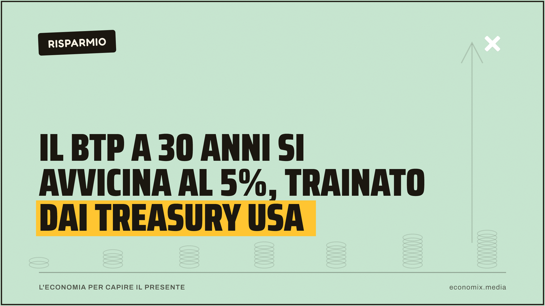 Il Btp a 30 anni si avvicina al 5%, trainato dai Treasury Usa: immagine in evidenza per Economix