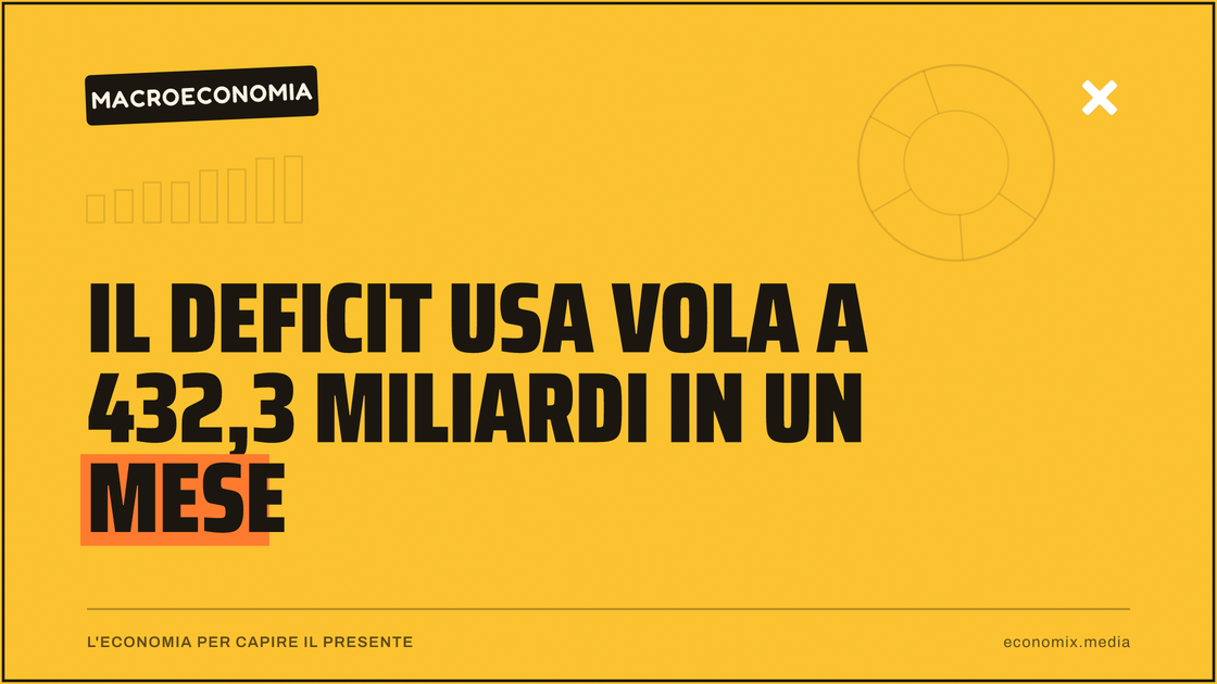 Il deficit Usa vola a 432,3 miliardi in un mese: immagine in evidenza per Economix
