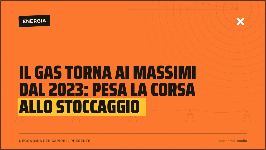Il gas torna ai massimi dal 2023: pesa la corsa allo stoccaggio: immagine in evidenza per Economix