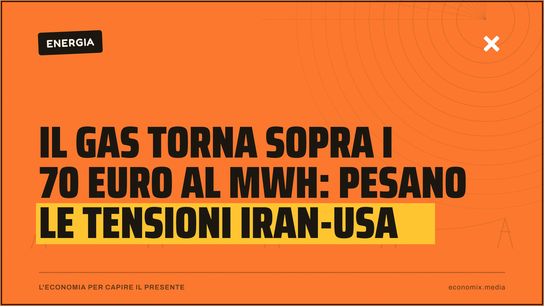 Il gas torna sopra i 70 euro al MWh: pesano le tensioni Iran-USA: immagine in evidenza per Economix