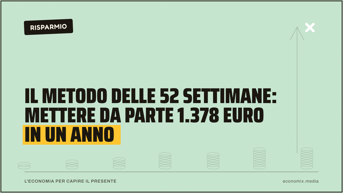 Il metodo delle 52 settimane: mettere da parte 1.378 euro in un anno: immagine in evidenza per Economix