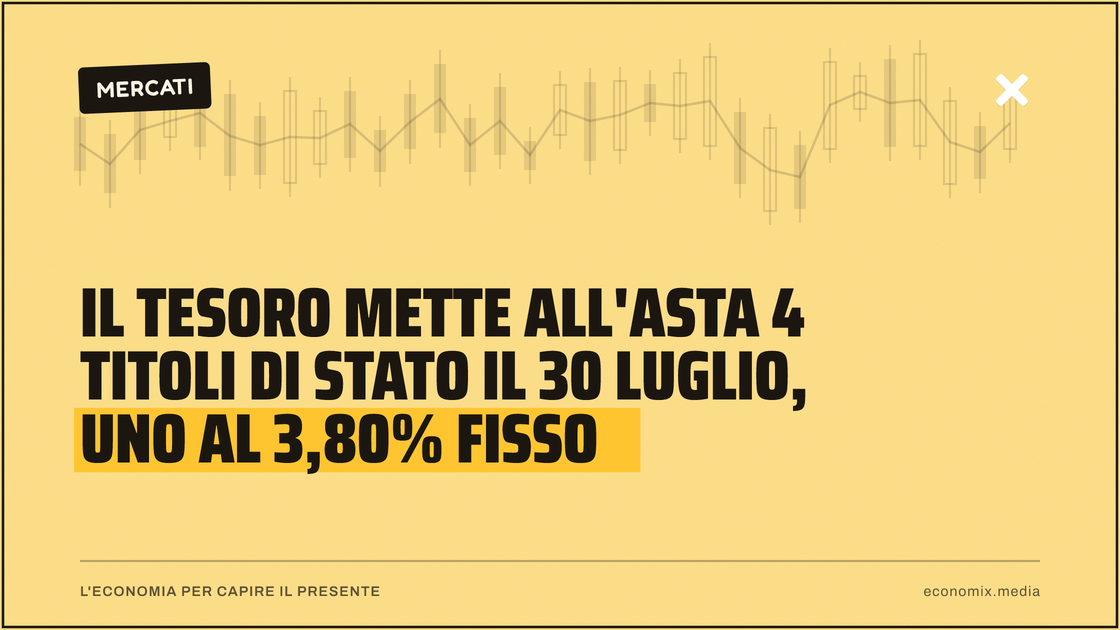 Il Tesoro mette all'asta 4 titoli di Stato il 30 luglio, uno al 3,80% fisso: immagine in evidenza per Economix
