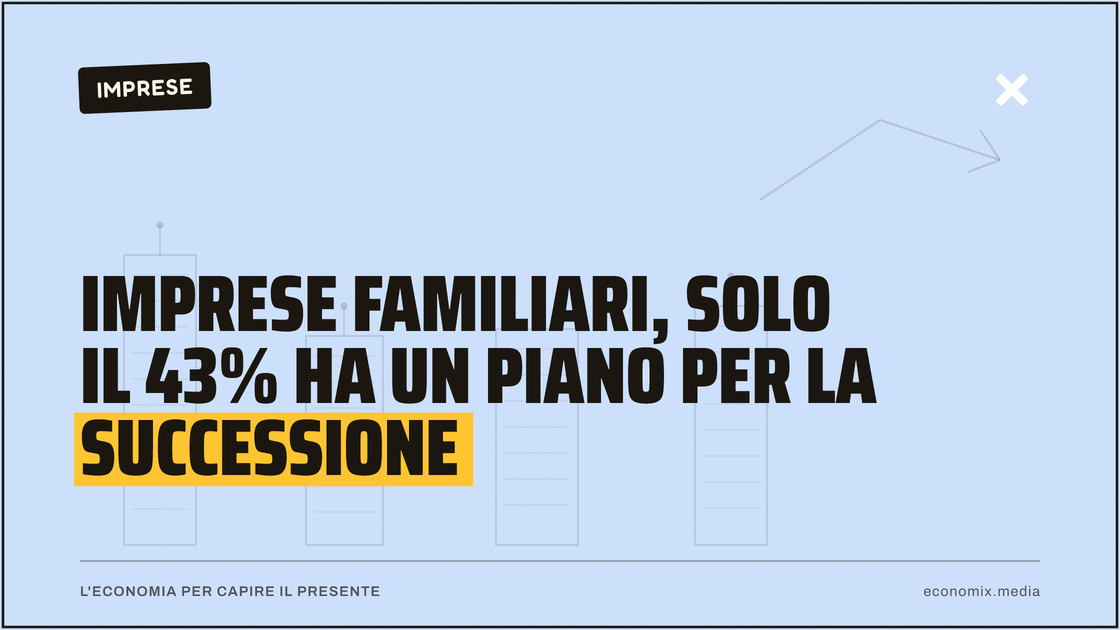 Imprese familiari, solo il 43% ha un piano per la successione: immagine in evidenza per Economix
