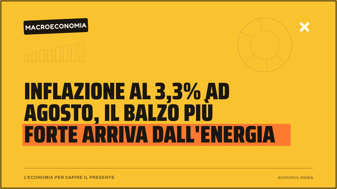 Inflazione al 3,3% ad agosto, il balzo più forte arriva dall'energia: immagine in evidenza per Economix