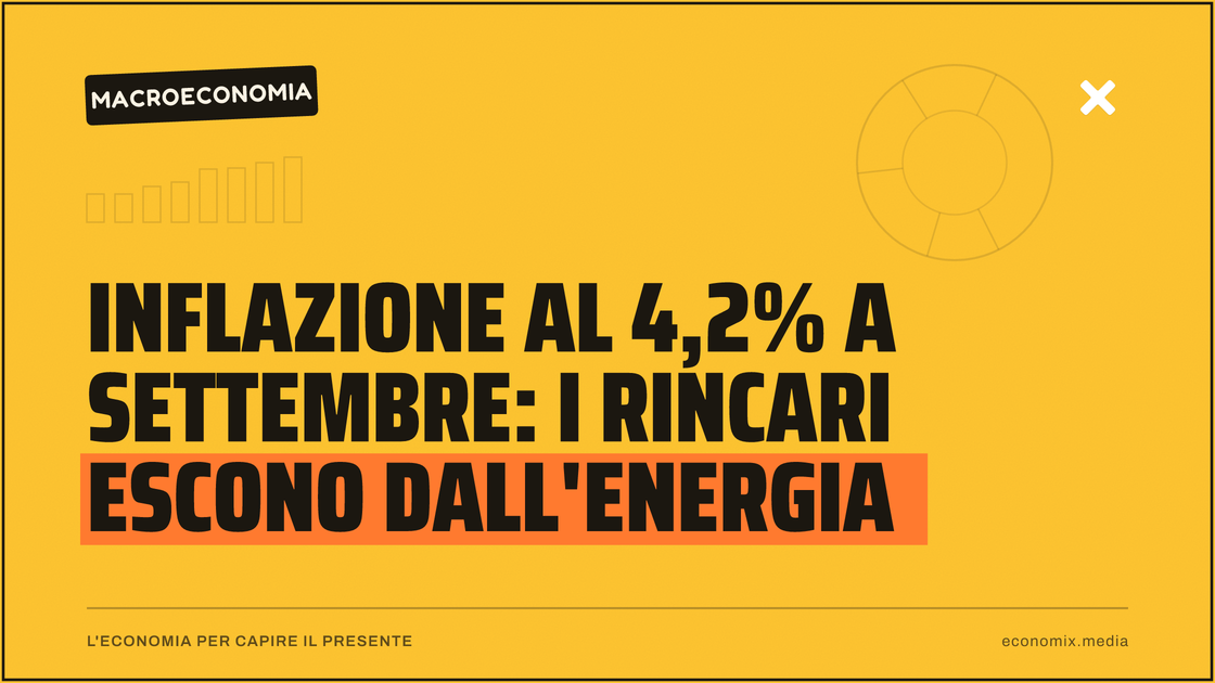 Inflazione al 4,2% a settembre: i rincari escono dall'energia: immagine in evidenza per Economix
