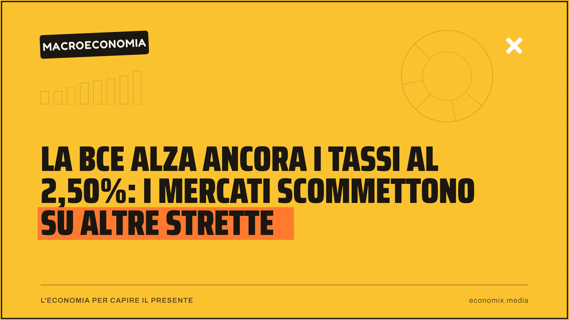 La BCE alza ancora i tassi al 2,50%: i mercati scommettono su altre strette: immagine in evidenza per Economix