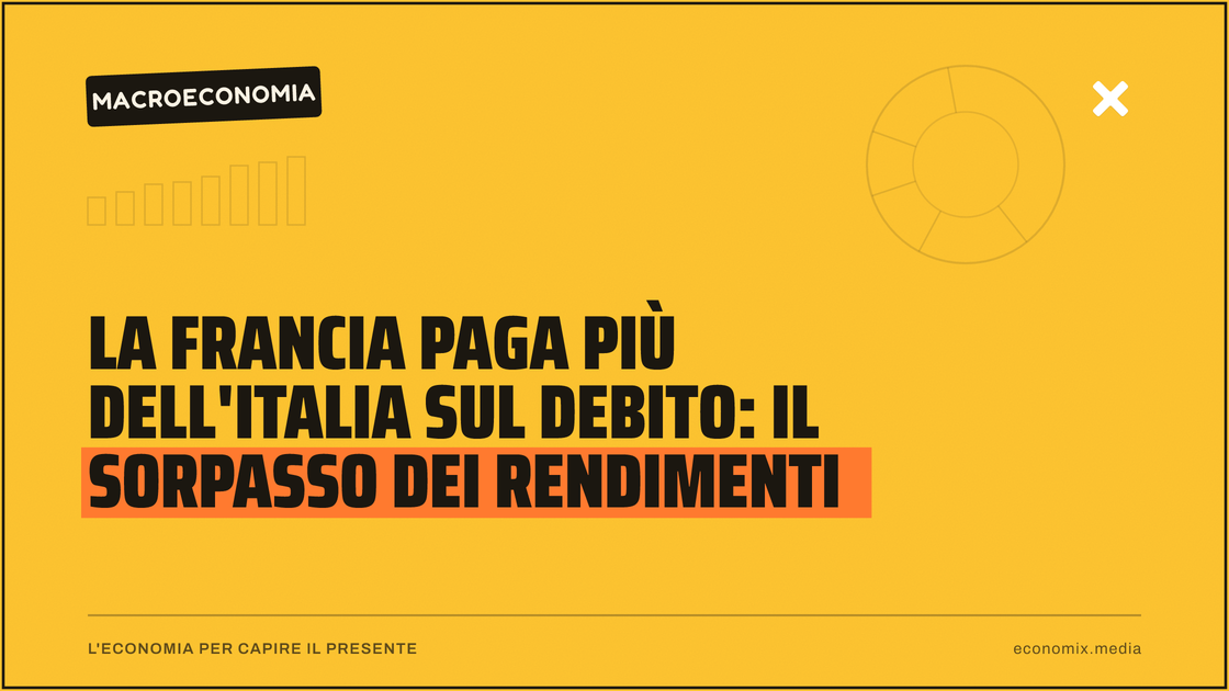 La Francia paga più dell'Italia sul debito: il sorpasso dei rendimenti: immagine in evidenza per Economix