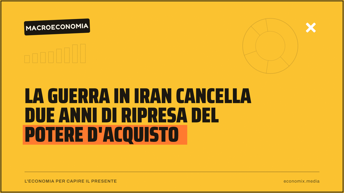 La guerra in Iran cancella due anni di ripresa del potere d'acquisto: immagine in evidenza per Economix