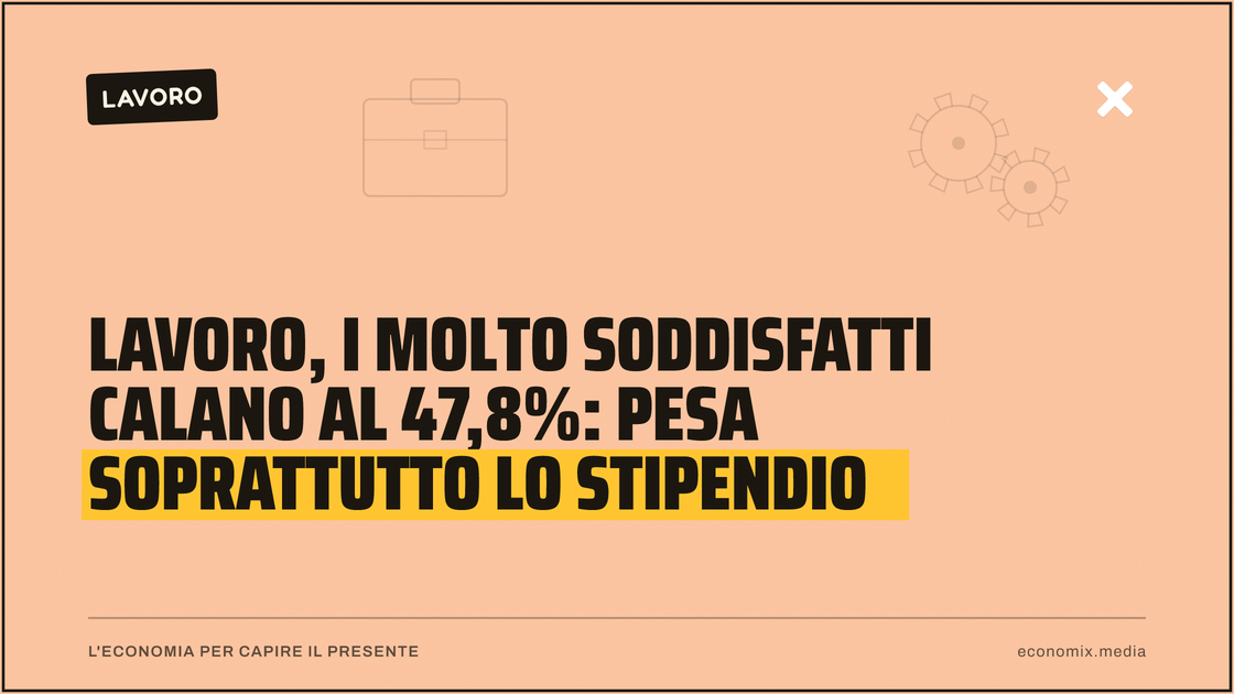 Lavoro, i molto soddisfatti calano al 47,8%: pesa soprattutto lo stipendio: immagine in evidenza per Economix