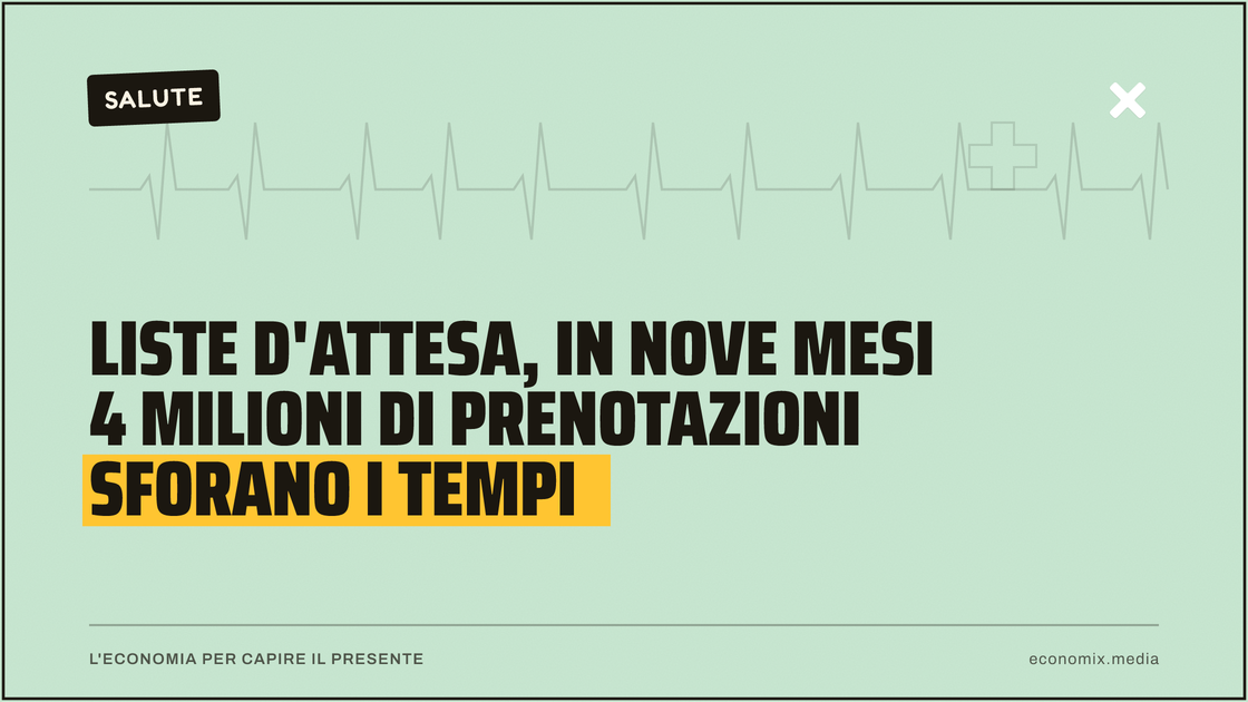 Liste d'attesa, in nove mesi 4 milioni di prenotazioni sforano i tempi: immagine in evidenza per Economix