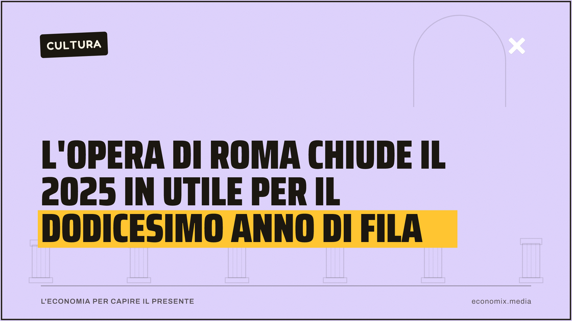 L'Opera di Roma chiude il 2025 in utile per il dodicesimo anno di fila: immagine in evidenza per Economix