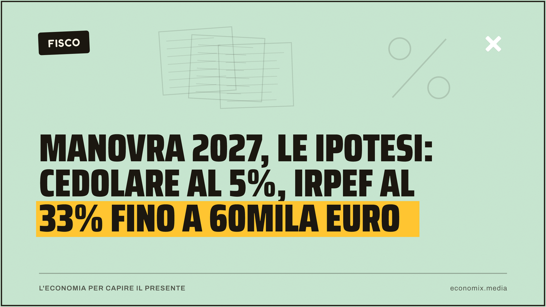 Manovra 2027, le ipotesi: cedolare al 5%, Irpef al 33% fino a 60mila euro: immagine in evidenza per Economix