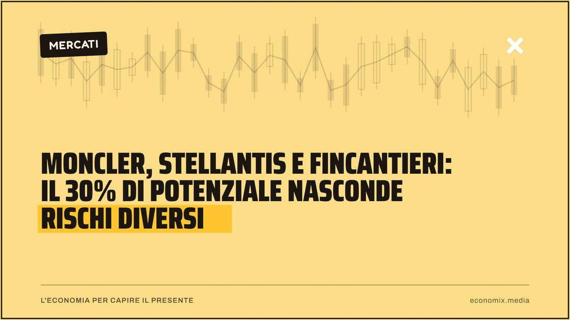 Moncler, Stellantis e Fincantieri: il 30% di potenziale nasconde rischi diversi: immagine in evidenza per Economix