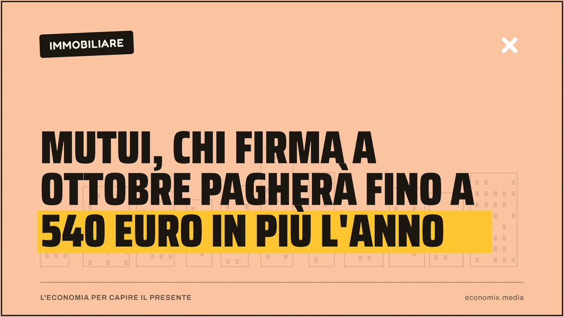 Mutui, chi firma a ottobre pagherà fino a 540 euro in più l'anno: immagine in evidenza per Economix