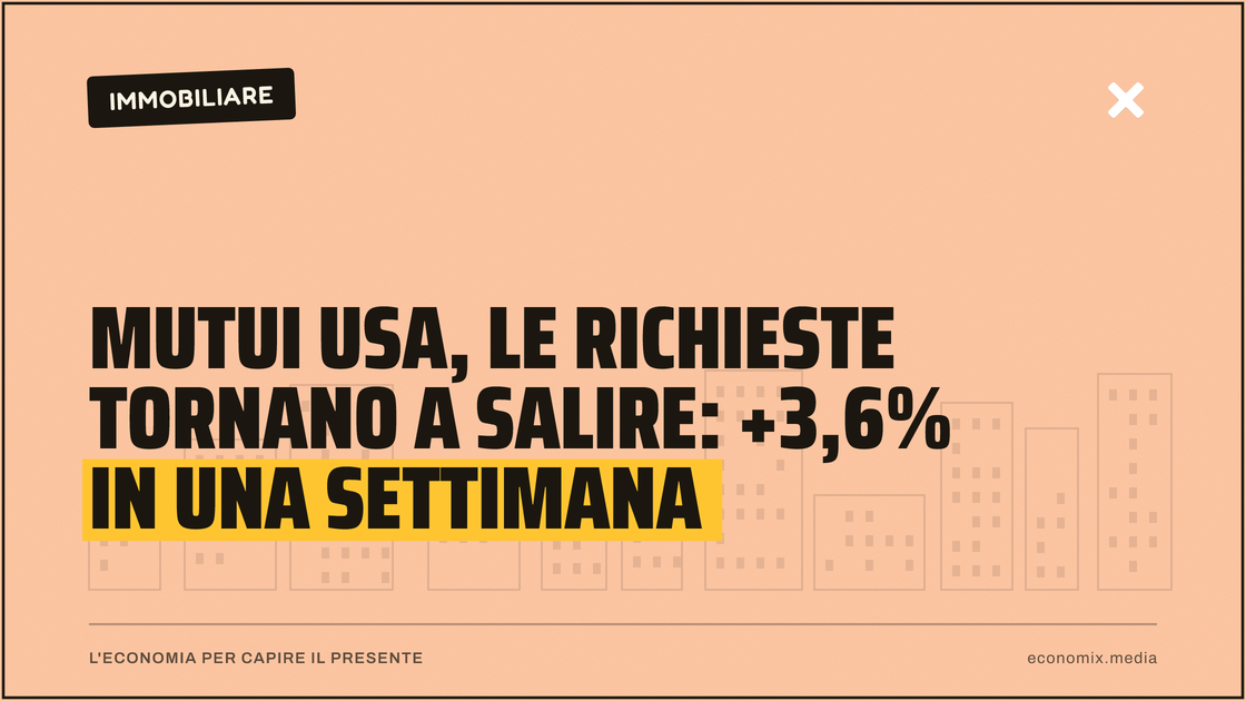 Mutui Usa, le richieste tornano a salire: +3,6% in una settimana: immagine in evidenza per Economix