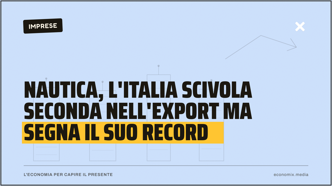 Nautica, l'Italia scivola seconda nell'export ma segna il suo record: immagine in evidenza per Economix