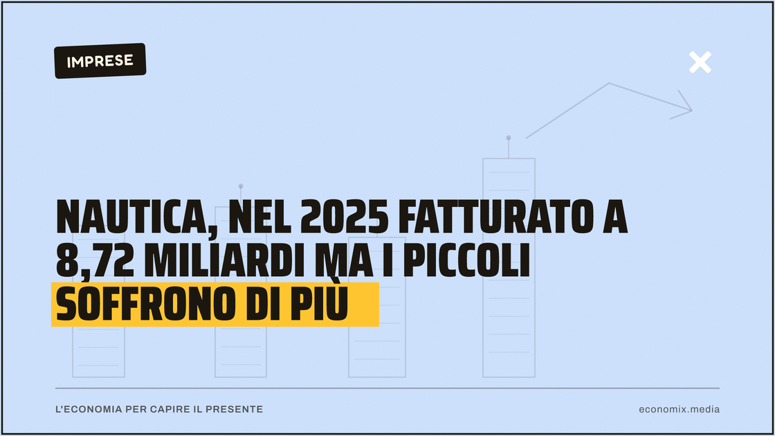 Nautica, nel 2025 fatturato a 8,72 miliardi ma i piccoli soffrono di più: immagine in evidenza per Economix