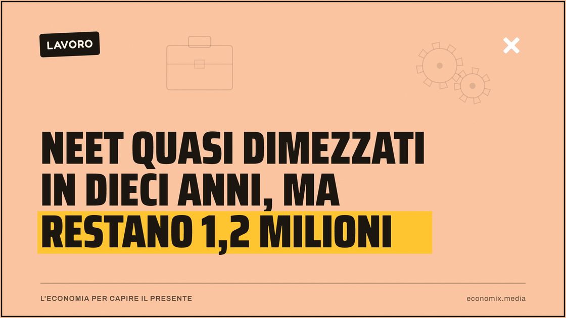 Neet quasi dimezzati in dieci anni, ma restano 1,2 milioni: immagine in evidenza per Economix