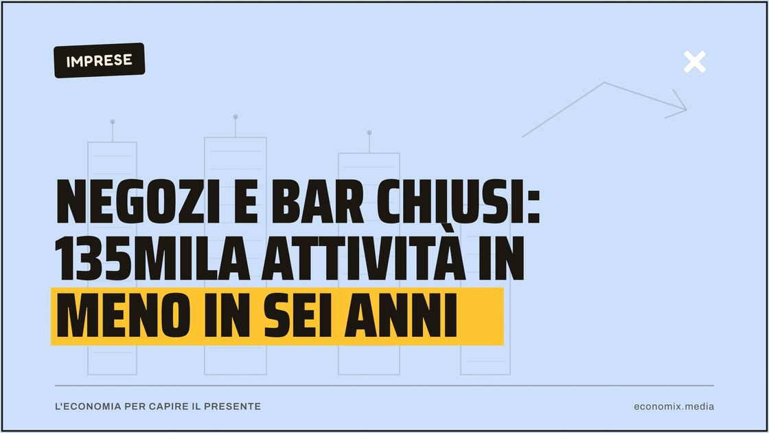 Negozi e bar chiusi: 135mila attività in meno in sei anni: immagine in evidenza per Economix