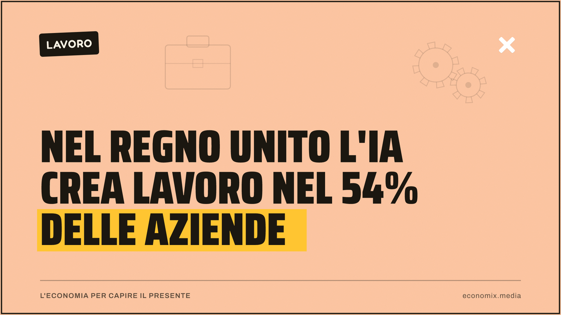 Nel Regno Unito l'IA crea lavoro nel 54% delle aziende: immagine in evidenza per Economix