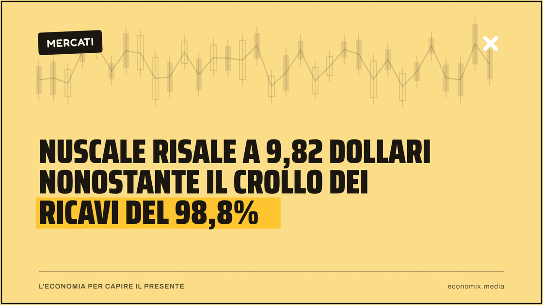 NuScale risale a 9,82 dollari nonostante il crollo dei ricavi del 98,8%: immagine in evidenza per Economix
