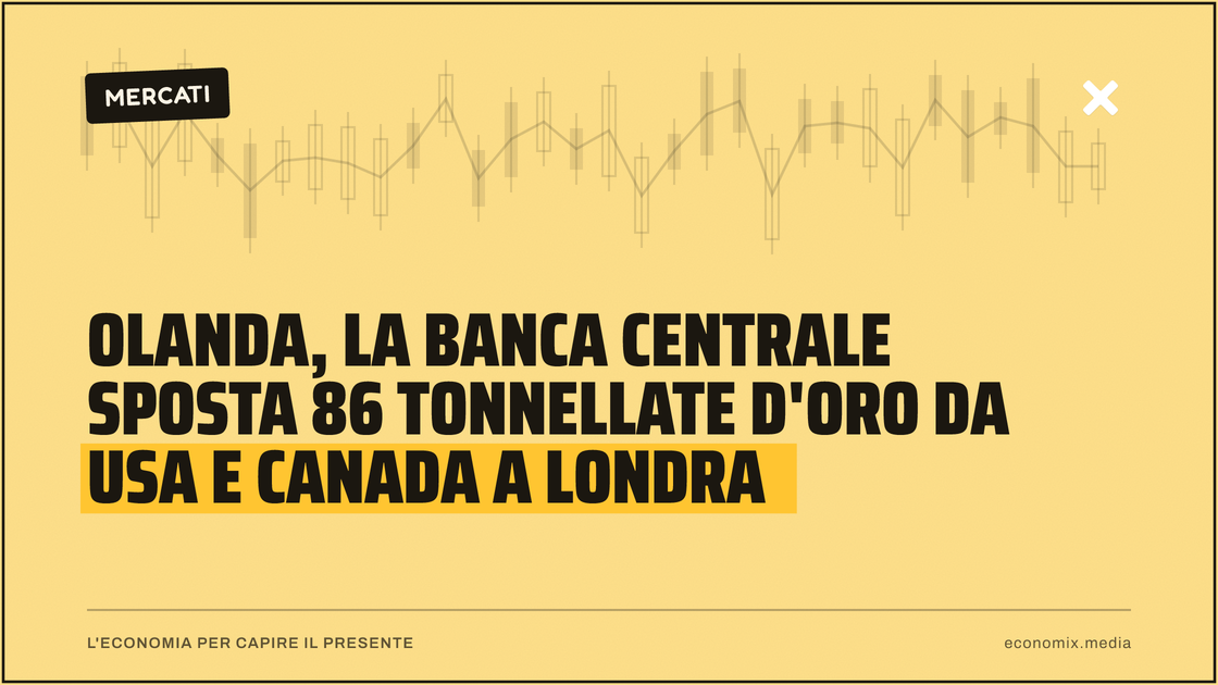 Olanda, la banca centrale sposta 86 tonnellate d'oro da Usa e Canada a Londra: immagine in evidenza per Economix
