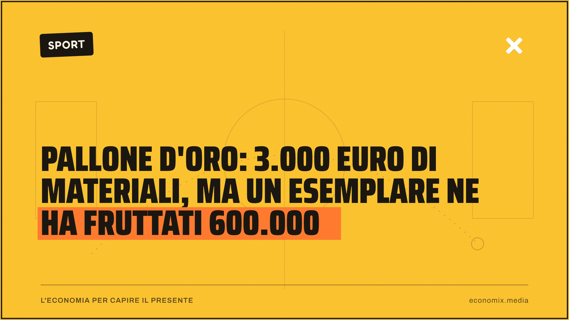 Pallone d'Oro: 3.000 euro di materiali, ma un esemplare ne ha fruttati 600.000: immagine in evidenza per Economix