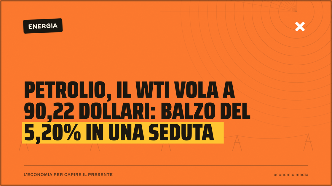 Petrolio, il WTI vola a 90,22 dollari: balzo del 5,20% in una seduta: immagine in evidenza per Economix