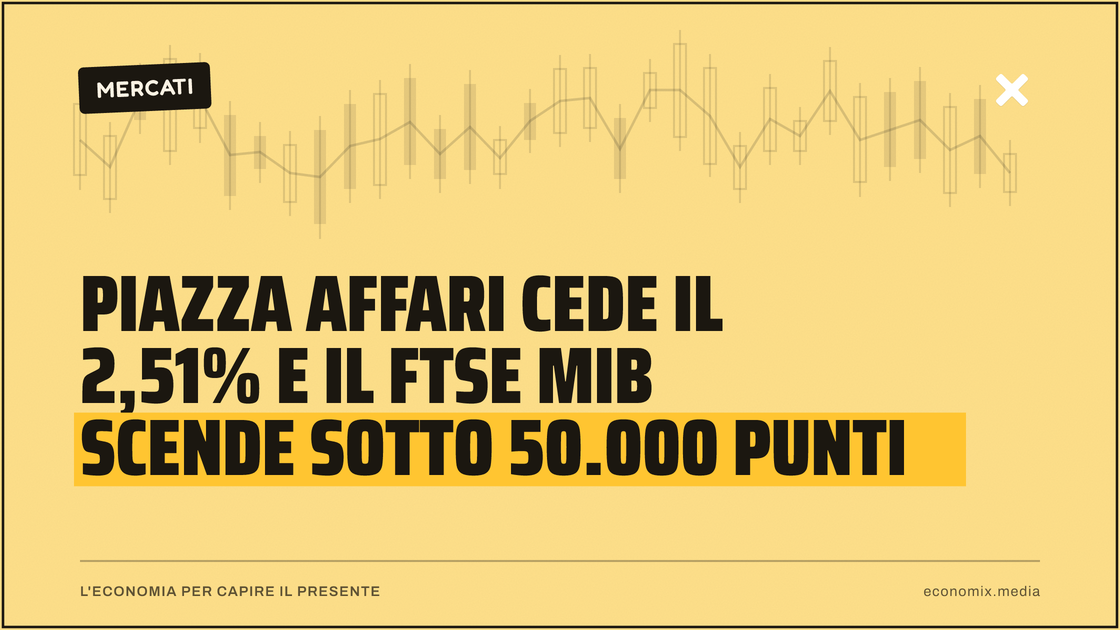 Piazza Affari cede il 2,51% e il Ftse Mib scende sotto 50.000 punti: immagine in evidenza per Economix