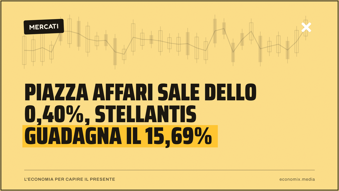 Piazza Affari sale dello 0,40%, Stellantis guadagna il 15,69%: immagine in evidenza per Economix